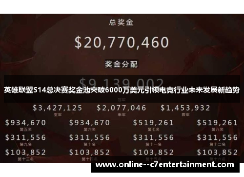 英雄联盟S14总决赛奖金池突破6000万美元引领电竞行业未来发展新趋势