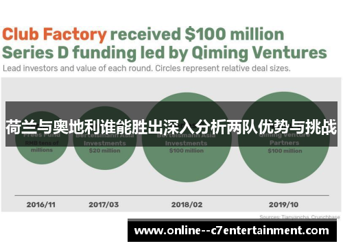 荷兰与奥地利谁能胜出深入分析两队优势与挑战