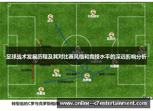 足球战术发展历程及其对比赛风格和竞技水平的深远影响分析
