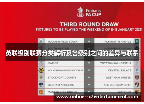英联级别联赛分类解析及各级别之间的差异与联系