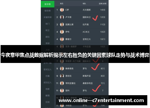 今夜意甲焦点战数据解析揭示左右胜负的关键因素球队走势与战术博弈 今夜意甲焦点战数据解析揭示左右胜负的关键因素球队走势与战术博弈
