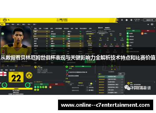 从数据看贝林厄姆世俱杯表现与关键影响力全解析技术特点和比赛价值