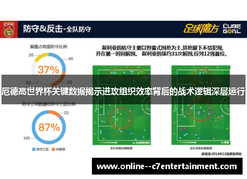 厄德高世界杯关键数据揭示进攻组织效率背后的战术逻辑深层运行