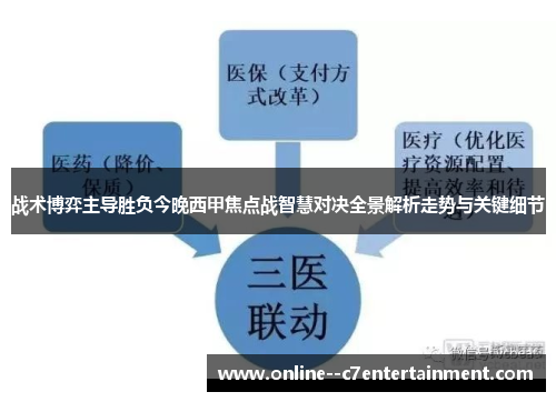 战术博弈主导胜负今晚西甲焦点战智慧对决全景解析走势与关键细节