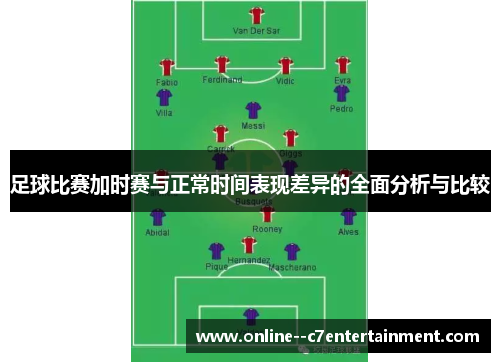 足球比赛加时赛与正常时间表现差异的全面分析与比较