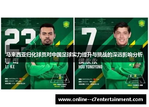 马来西亚归化球员对中国足球实力提升与挑战的深远影响分析 马来西亚归化球员对中国足球实力提升与挑战的深远影响分析