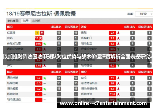 以加维对阵法国法甲球队对位优势与战术价值深度解析全面表现研究