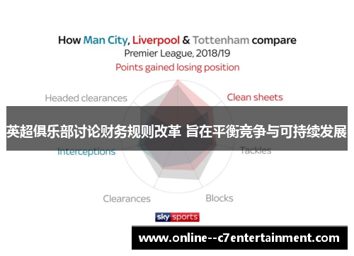 英超俱乐部讨论财务规则改革 旨在平衡竞争与可持续发展 英超俱乐部讨论财务规则改革 旨在平衡竞争与可持续发展